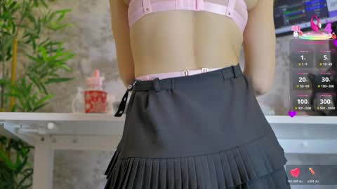 Snapshot of yourburnwish chatting on 04.06.26 Anna online show from 04.06.26