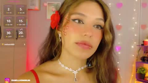 Snapshot of yourrmuse_ chatting on 03.02.26 Isabella but you can call me Isa .-. online show from 03.02.26