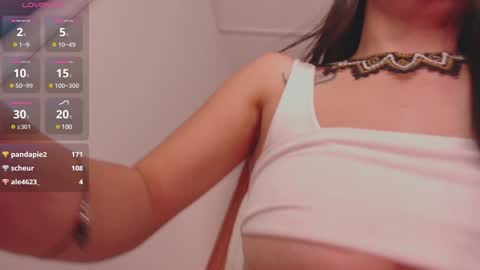 zoe_millerx online show from 01.22.25