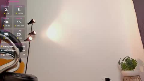 zoe_millerx online show from 03.11.25