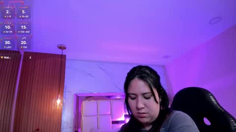 Snapshot of zoes_mile chatting on 02.26.26 Zoes online show from 02.26.26