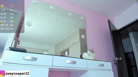 zoey  Independent model online show from 03.06.25