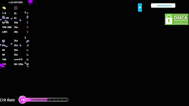 MeowMeowZoe online show from 03.13.25