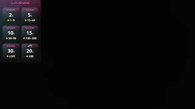 Snapshot of SOLL_RED chatting on 02.22.25 SOLL RED online show from 02.22.25