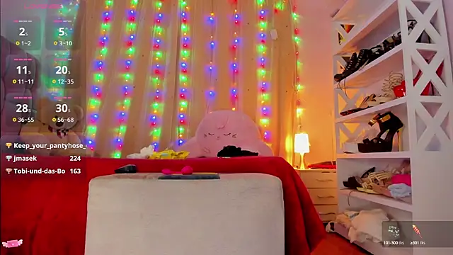 Snapshot of loliswet2 chatting on 03.21.25 loliswet2 online show from 03.21.25