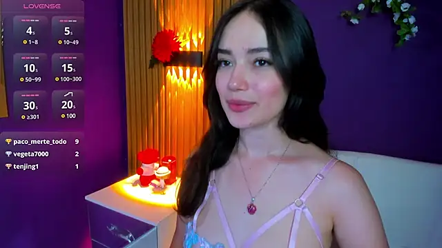 Snapshot of Kate_Amaretto_ chatting on 03.04.25 Kate Amaretto  online show from 03.04.25