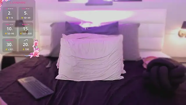 Snapshot of isabella_simons chatting on 02.28.25 isabella simons online show from 02.28.25