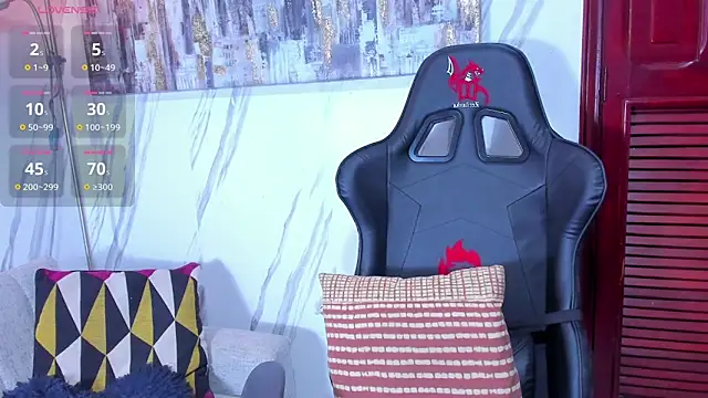 carl dixon online show from 01.15.25