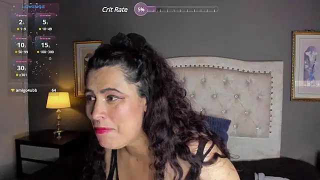 MarthinaBaker online show from 02.28.25