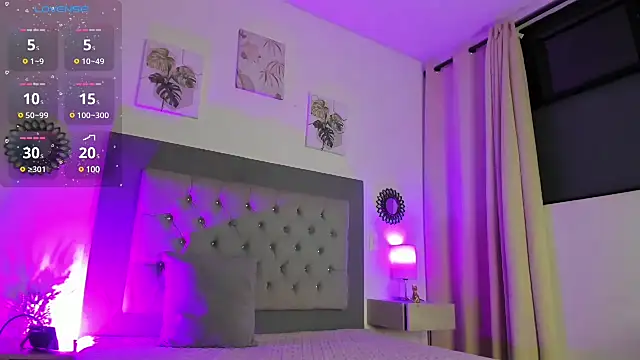 Kylie2211 online show from 02.04.25