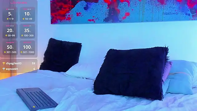 arminjones1 online show from 01.31.25