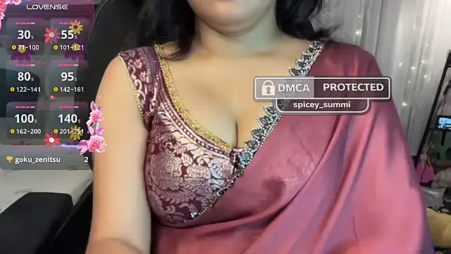 Snapshot of Spice-Summi chatting on 06.20.26 Spice-Summi online show from 06.20.26