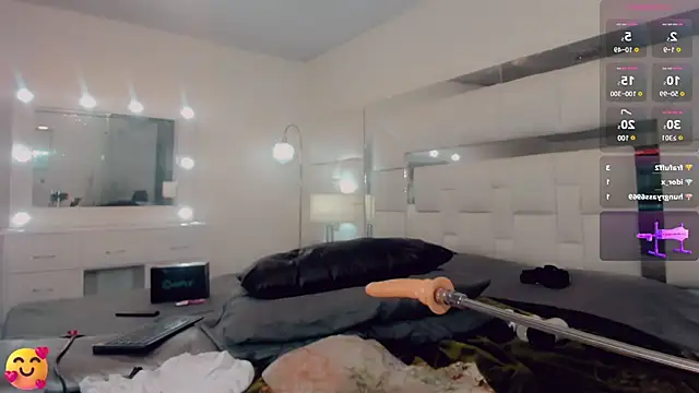 Snapshot of _ChanellR_ chatting on 02.22.25  ChanellR  online show from 02.22.25