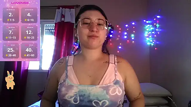 imsohornydacom online show from 01.11.26