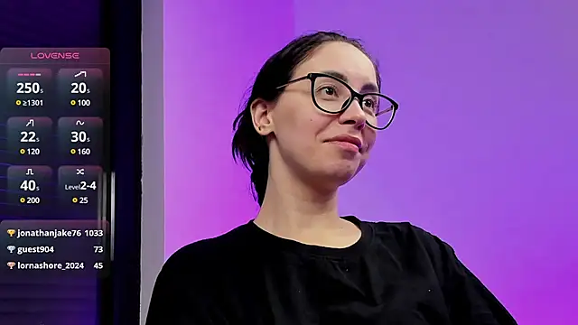 Snapshot of RitaSonnet chatting on 01.28.25 RitaSonnet online show from 01.28.25