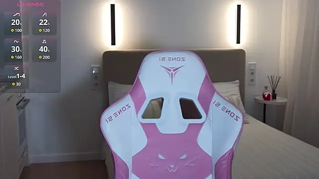 Snapshot of sweetiebones chatting on 03.21.26 sweetiebones online show from 03.21.26