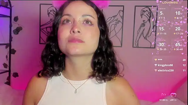 Snapshot of Megan_Rodrigo chatting on 02.14.25 Megan Rodrigo online show from 02.14.25