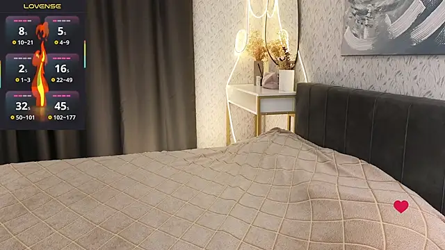 YourSweetDream  online show from 10.14.25