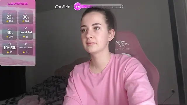 SweetieKendl online show from 12.19.24