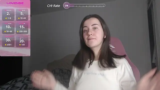 SweetieKendl online show from 01.07.25