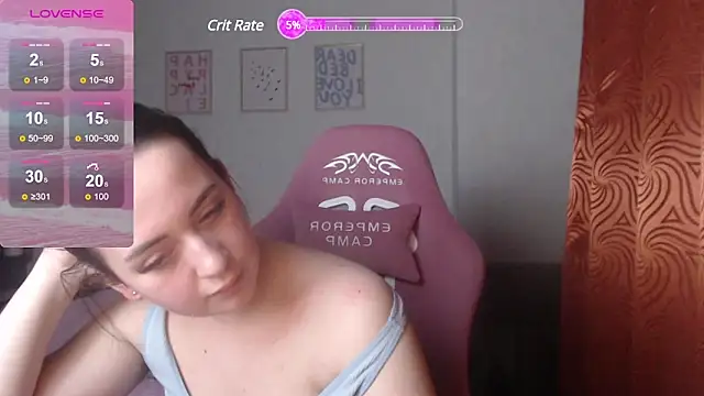 SweetieKendl online show from 01.24.25