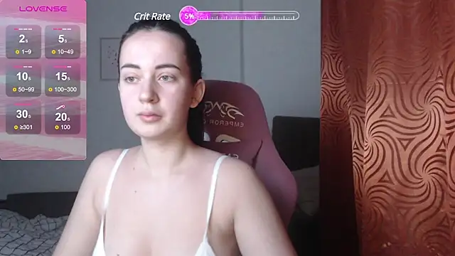 SweetieKendl online show from 02.25.25