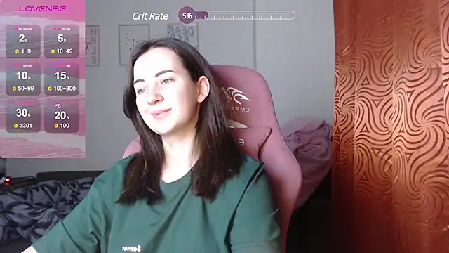 SweetieKendl online show from 03.16.25