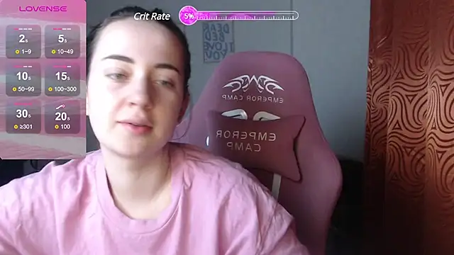 SweetieKendl online show from 03.22.25