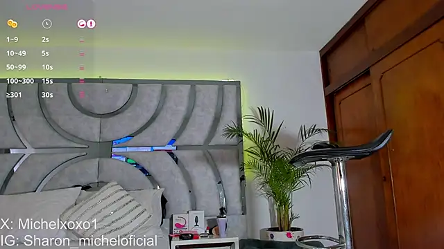 Sharon mishel online show from 09.14.25