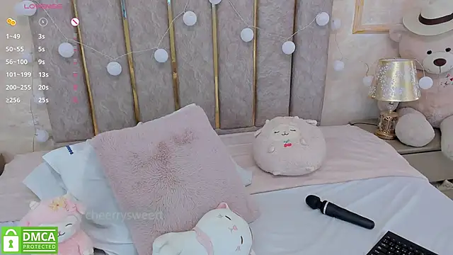 Cheerrysweett online show from 12.01.24