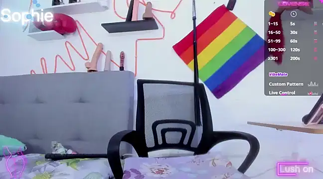 Sophiehuntress online show from 01.29.25