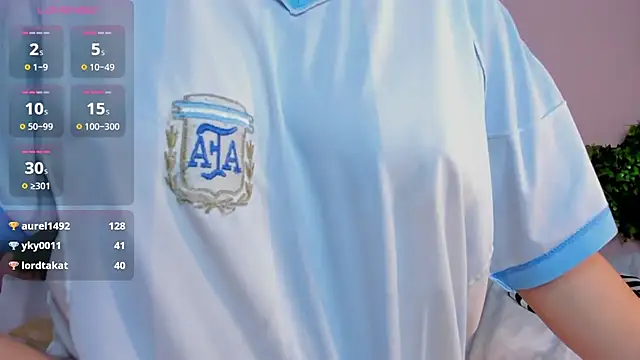 Mikasa Horny online show from 02.13.25