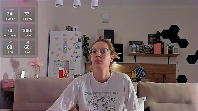 Girl alone home online show from 11.14.25