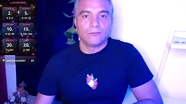 golden punisher online show from 01.14.25