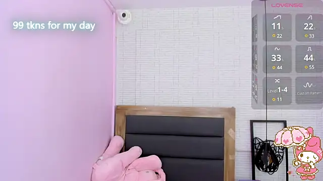 Kittytimberlake online show from 03.03.25