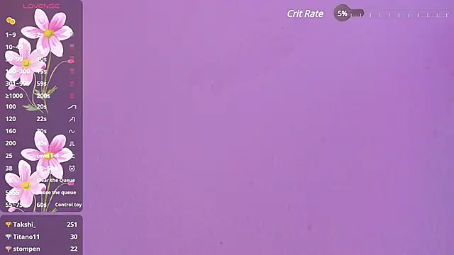 Yuri Stars online show from 01.30.25