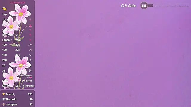 Yuri Stars online show from 01.30.25