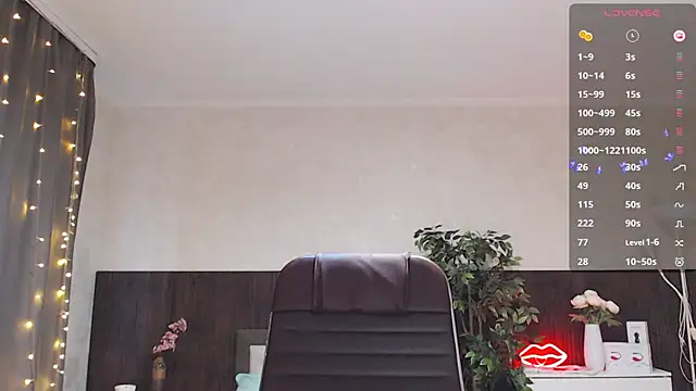 Cutie Annie online show from 02.19.25