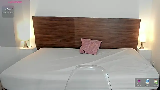 AliceRoss0 online show from 12.20.24