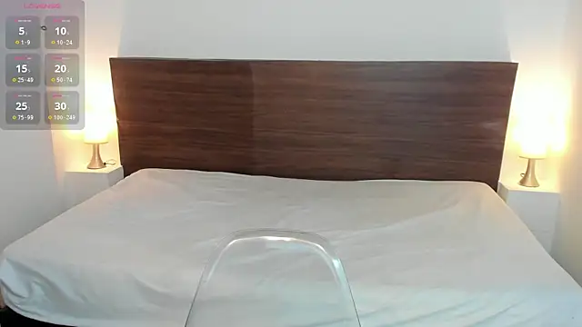 AliceRoss0 online show from 01.23.25