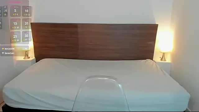 AliceRoss0 online show from 01.31.25