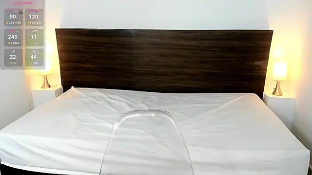 AliceRoss0 online show from 02.28.25