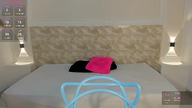 AliceRoss0 online show from 10.18.25