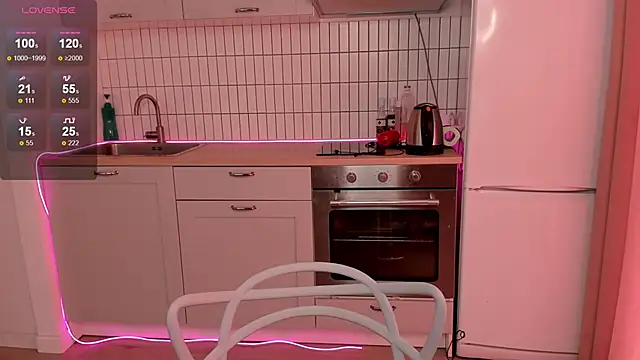 Anny Limis online show from 03.14.25