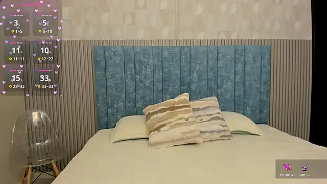 Ivi Akina online show from 03.03.25