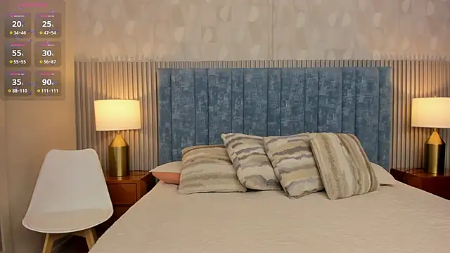 Ivi Akina online show from 03.20.26