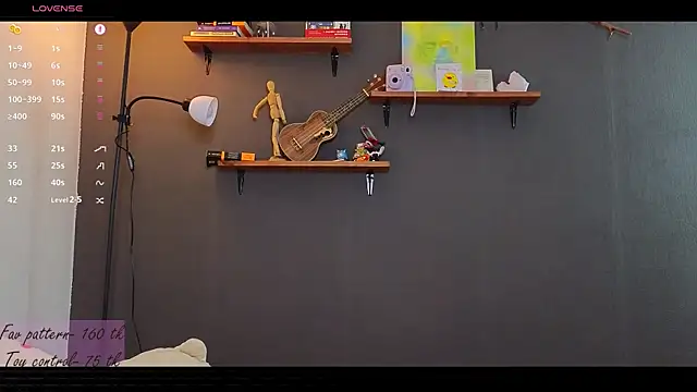 alicekiit online show from 03.02.25