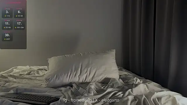 Snapshot of fromed chatting on 10.28.25 fromed online show from 10.28.25