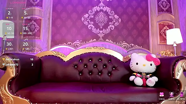 ElectraRaptiis online show from 01.21.25