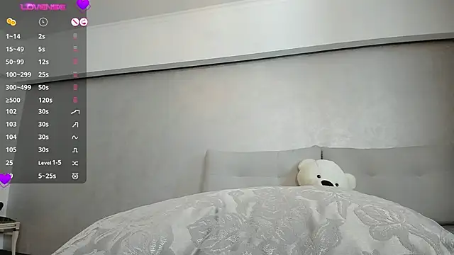 Aurelia kato online show from 03.13.25